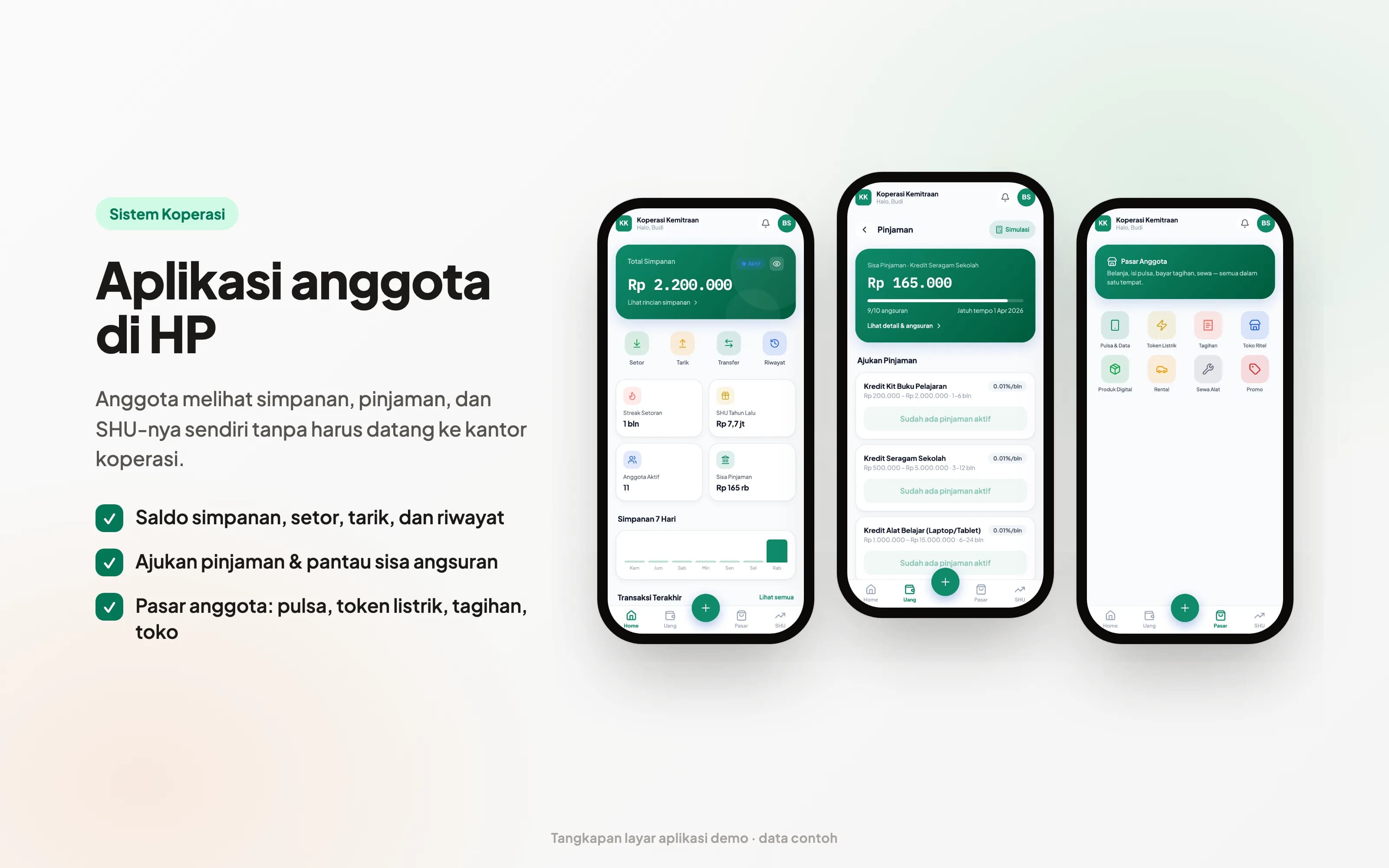 Sistem Koperasi Karyawan — BUMN Transportasi